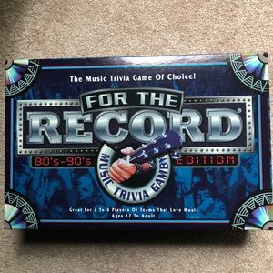 3/$20 FOR THE RECORD 80’s 90’s Era Music Trivia Game EUC